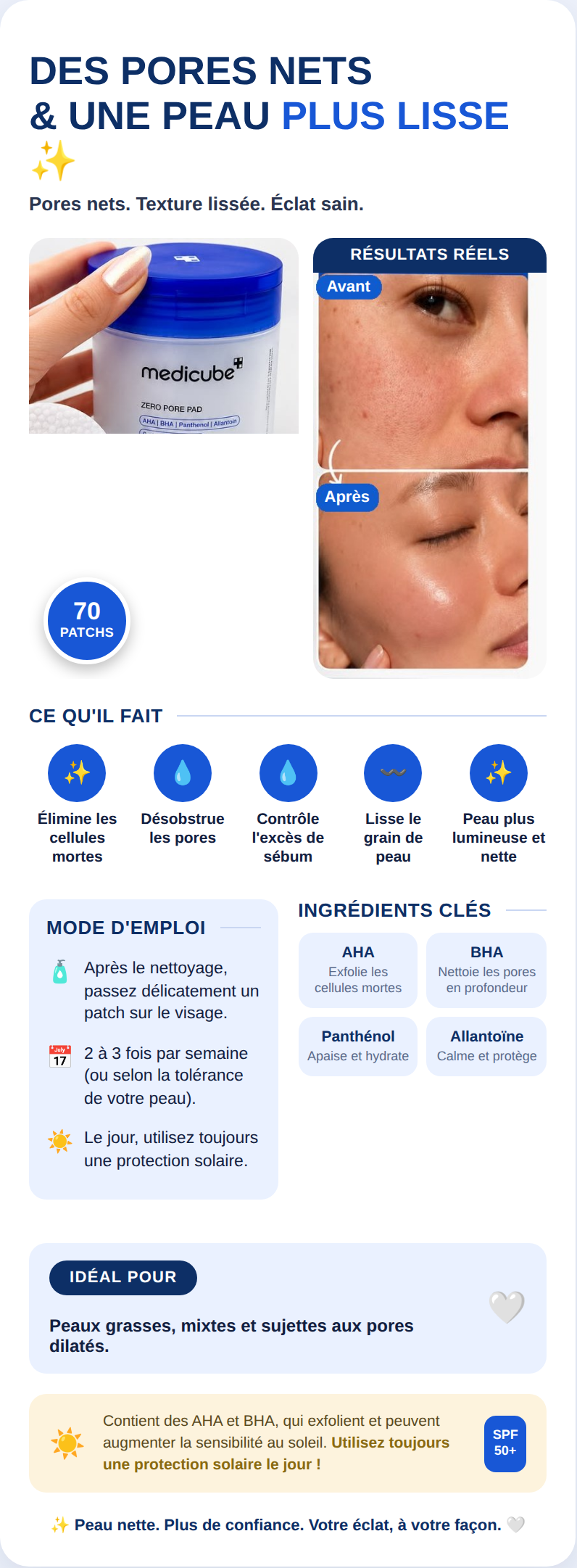 Pads - Medicube Zero Pore Pad 2.0