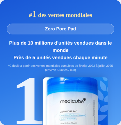 Pads - Medicube Zero Pore Pad 2.0