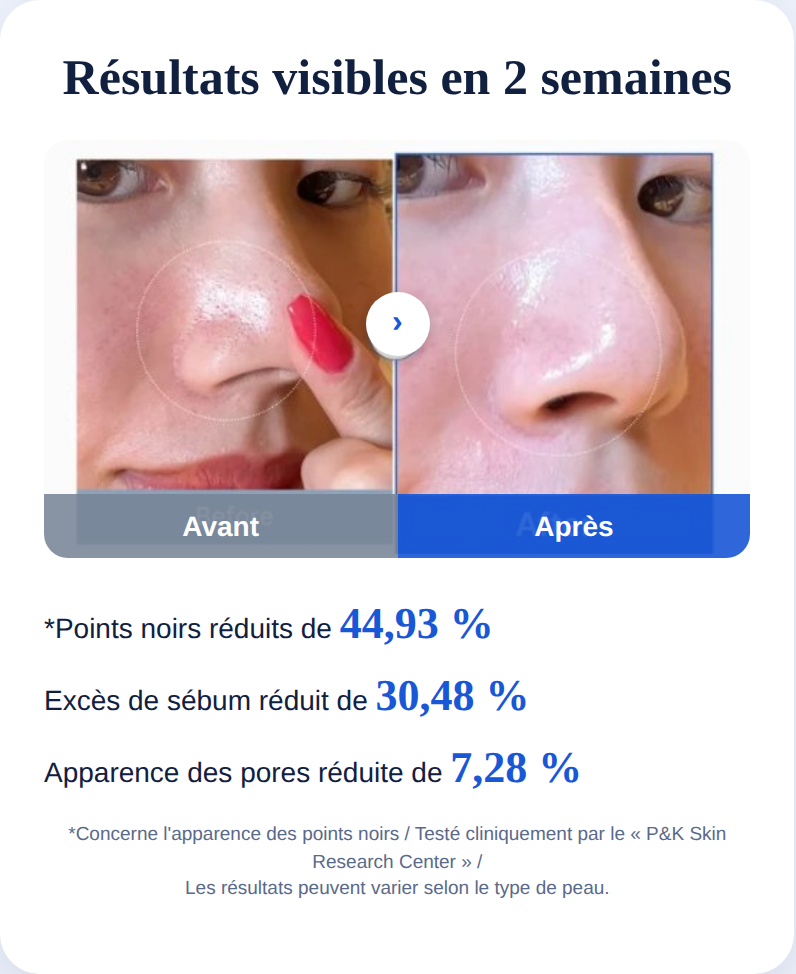 Pads - Medicube Zero Pore Pad 2.0